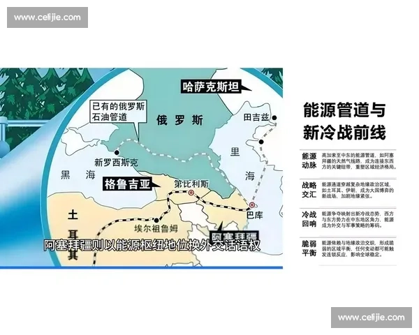 阿塞拜疆与以色列关系骤变背后能源安全与地区博弈的新动向